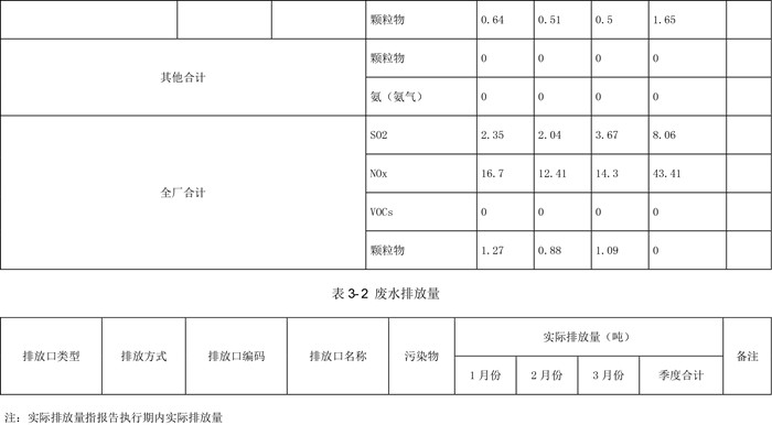 豪门国际·(中国集团)官方网站