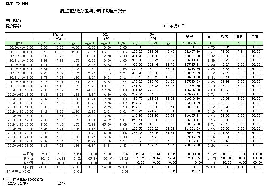 豪门国际·(中国集团)官方网站