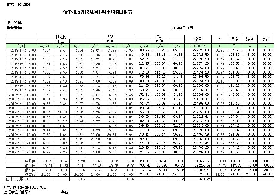 豪门国际·(中国集团)官方网站