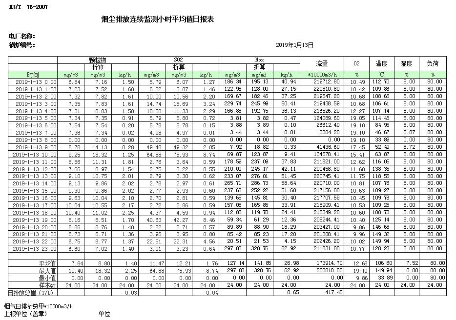 豪门国际·(中国集团)官方网站