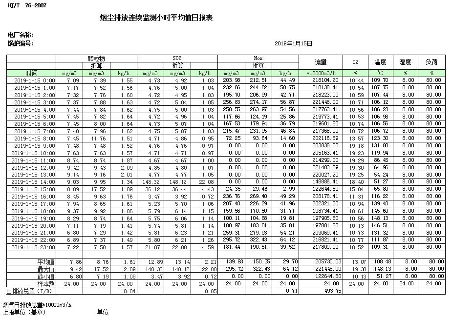 豪门国际·(中国集团)官方网站