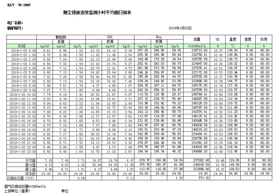豪门国际·(中国集团)官方网站
