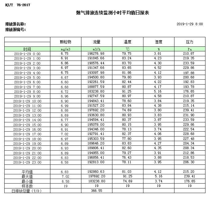 豪门国际·(中国集团)官方网站