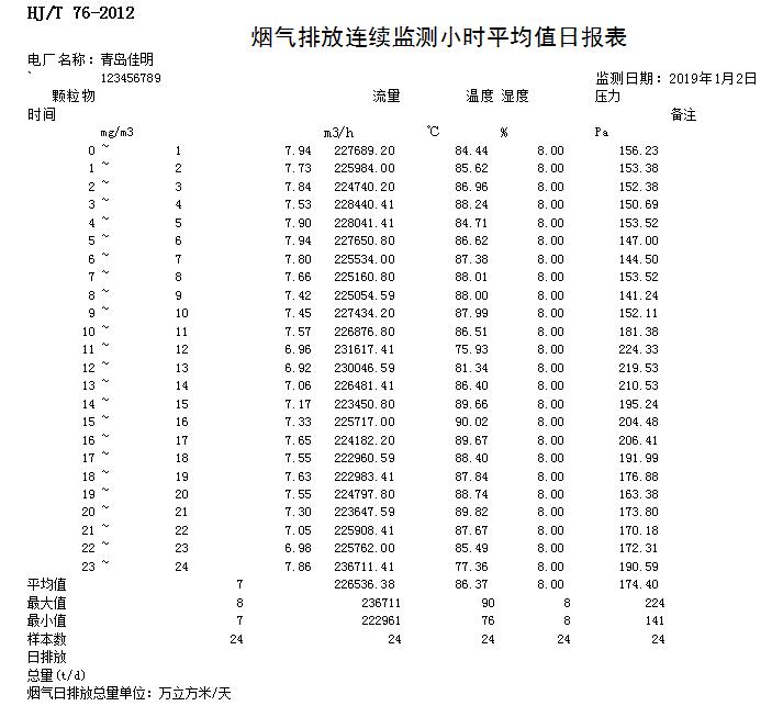 豪门国际·(中国集团)官方网站