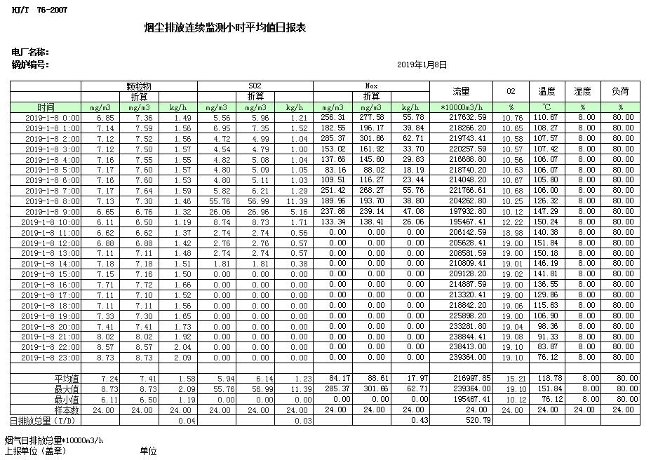 豪门国际·(中国集团)官方网站
