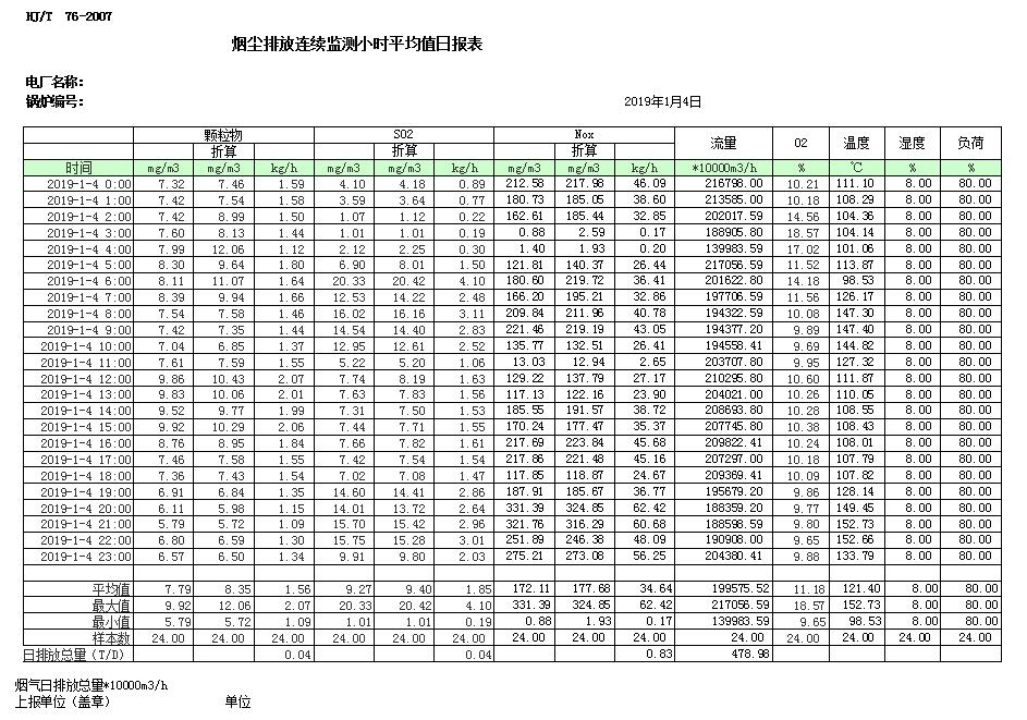 豪门国际·(中国集团)官方网站