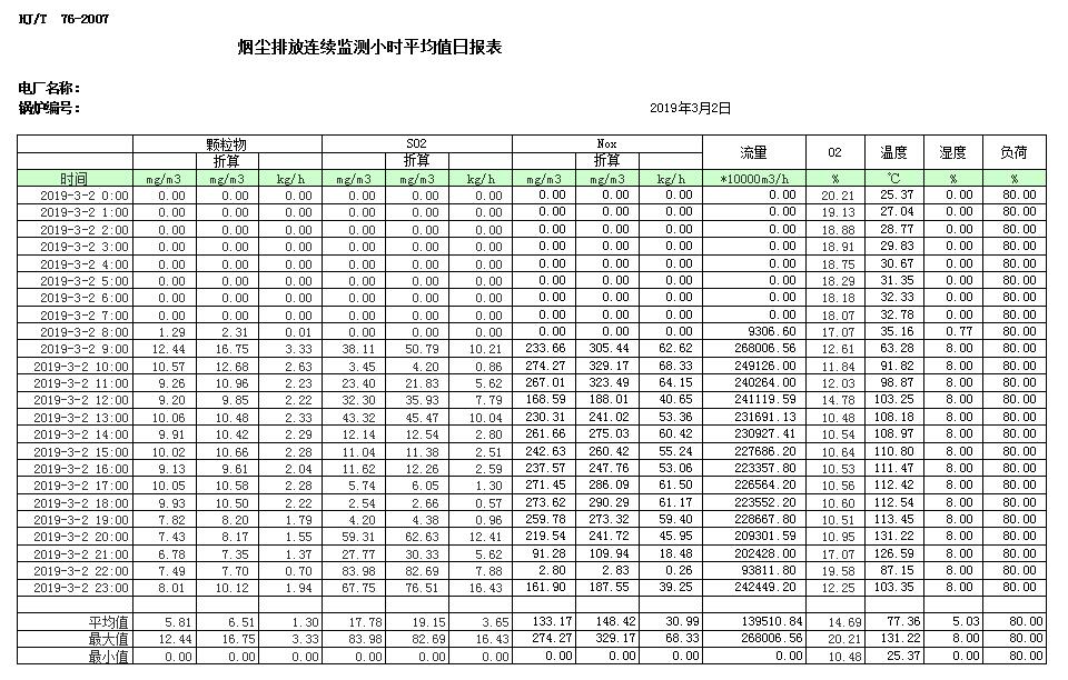 豪门国际·(中国集团)官方网站