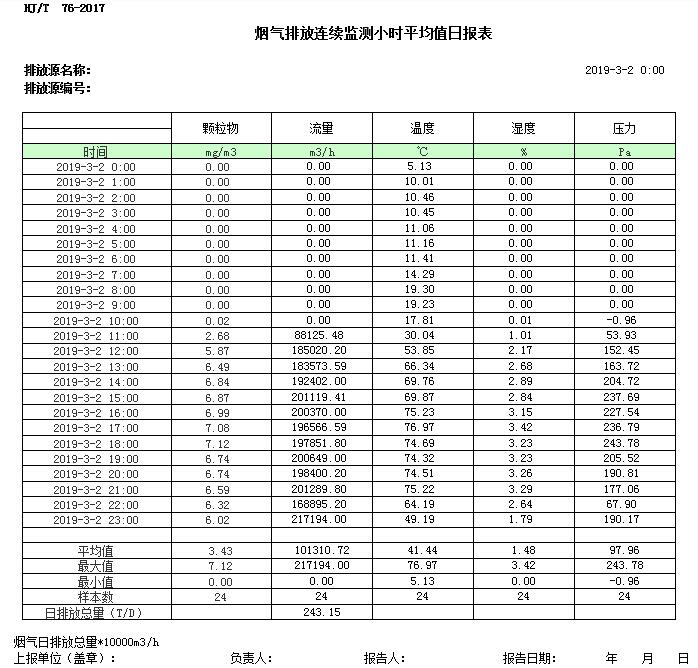豪门国际·(中国集团)官方网站