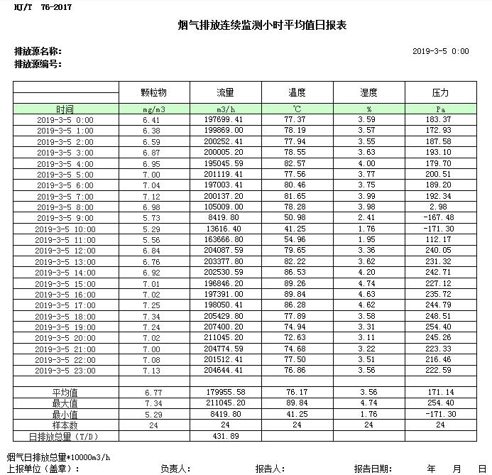 豪门国际·(中国集团)官方网站