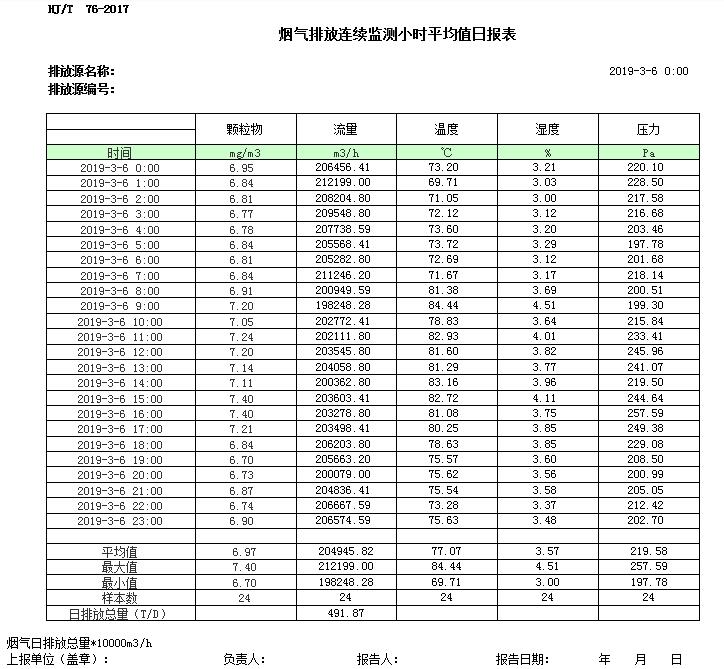 豪门国际·(中国集团)官方网站