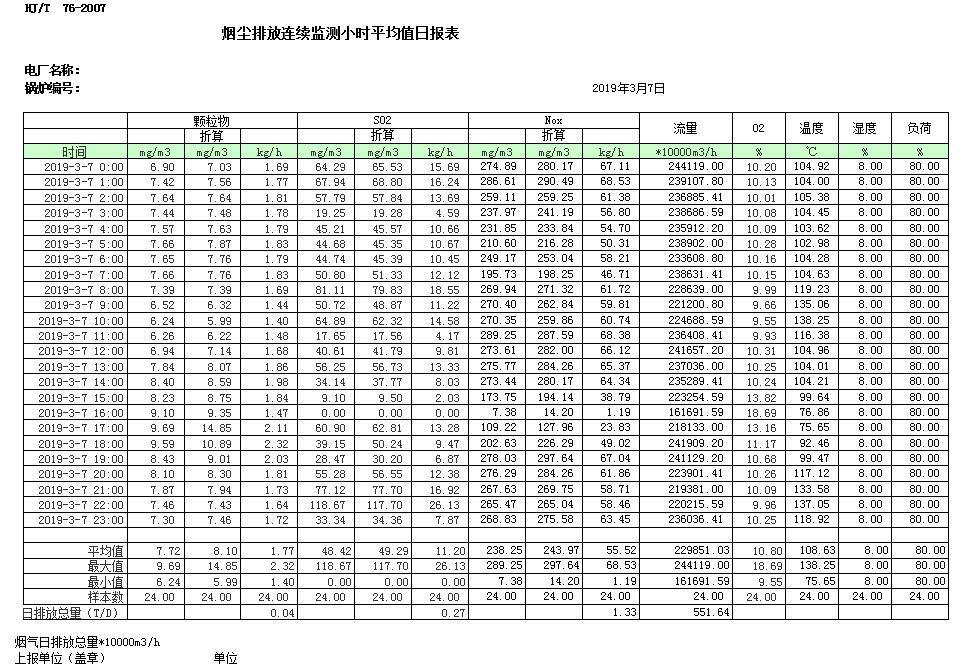 豪门国际·(中国集团)官方网站