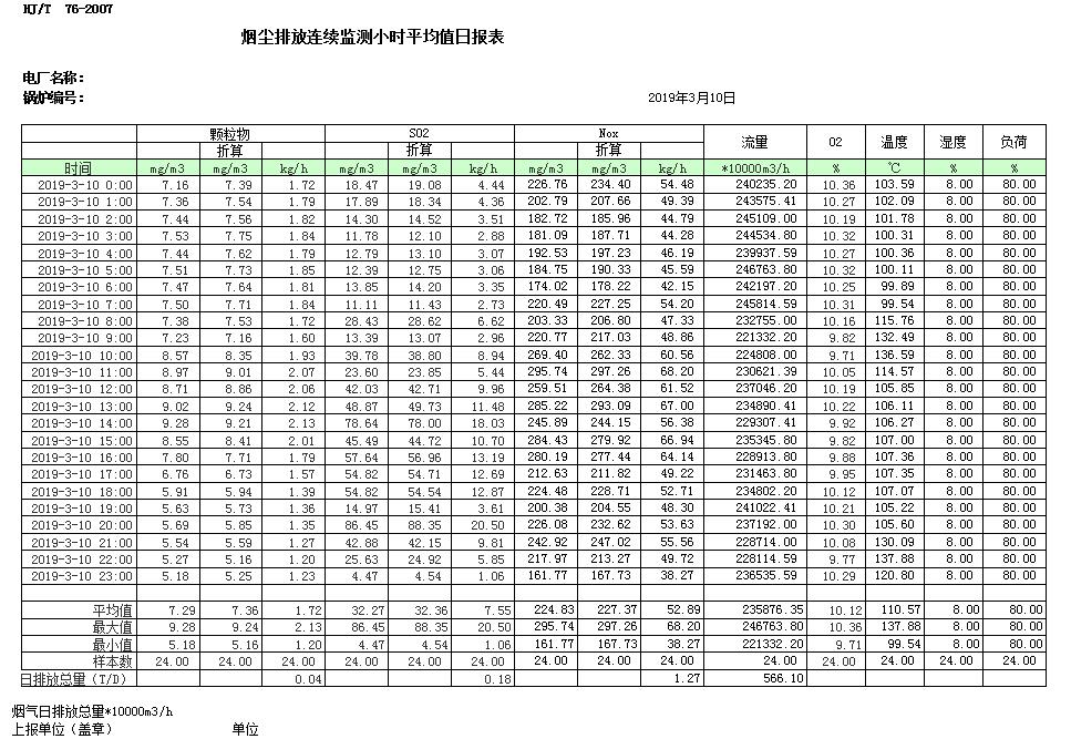 豪门国际·(中国集团)官方网站