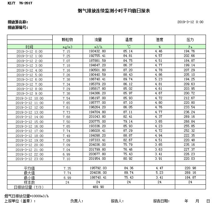 豪门国际·(中国集团)官方网站
