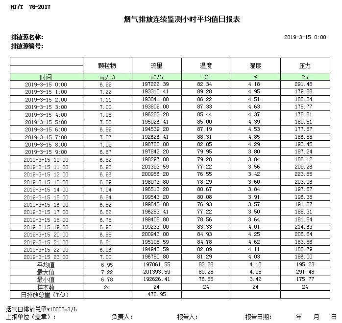 豪门国际·(中国集团)官方网站