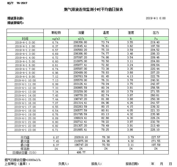 豪门国际·(中国集团)官方网站