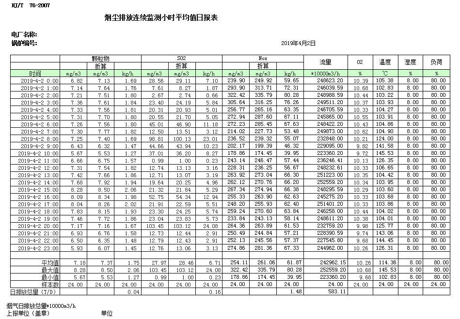 豪门国际·(中国集团)官方网站
