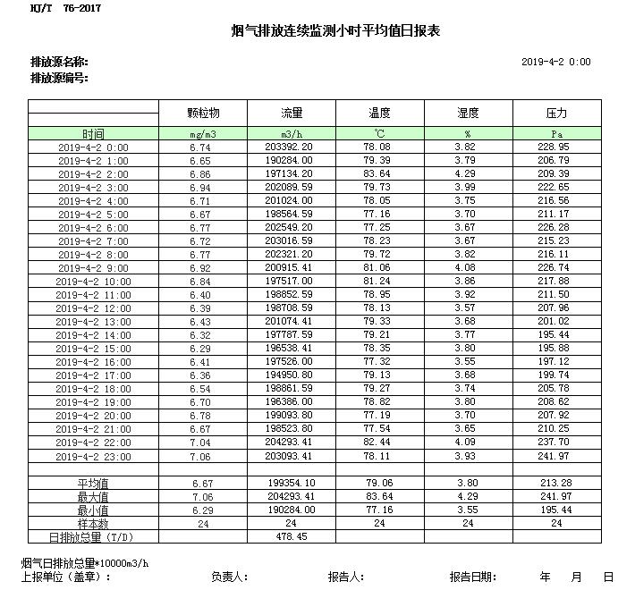 豪门国际·(中国集团)官方网站