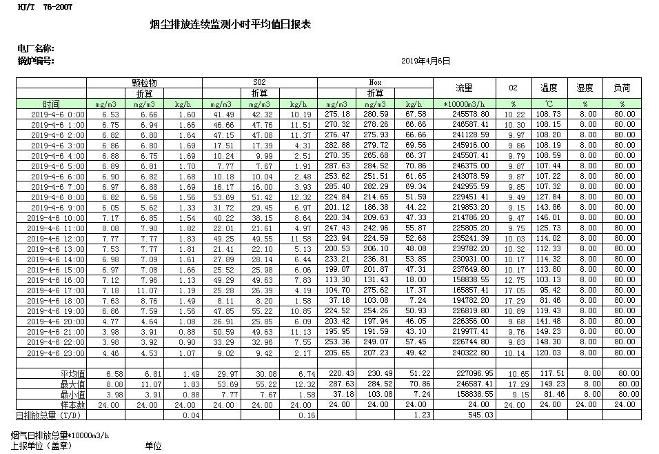 豪门国际·(中国集团)官方网站