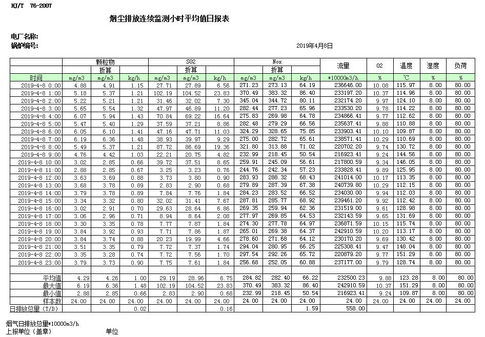 豪门国际·(中国集团)官方网站