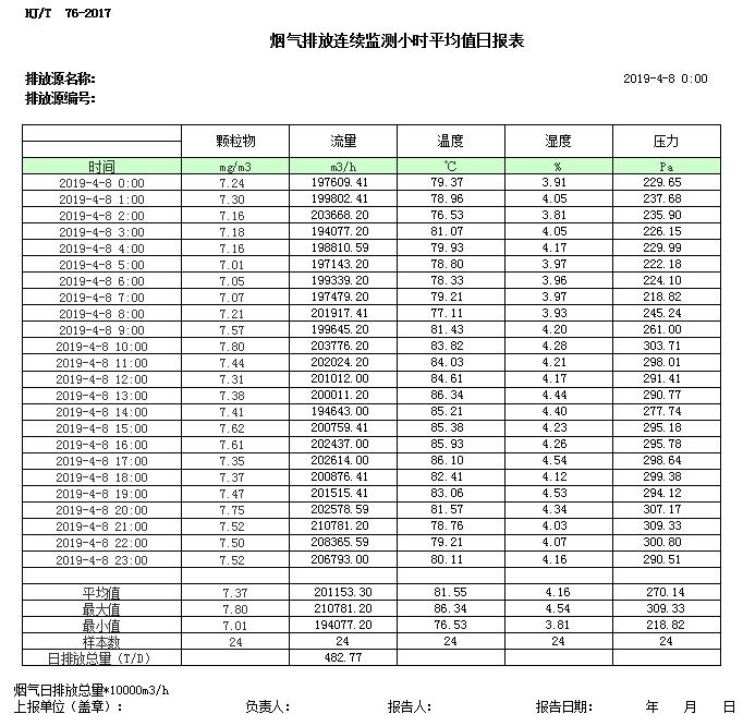 豪门国际·(中国集团)官方网站
