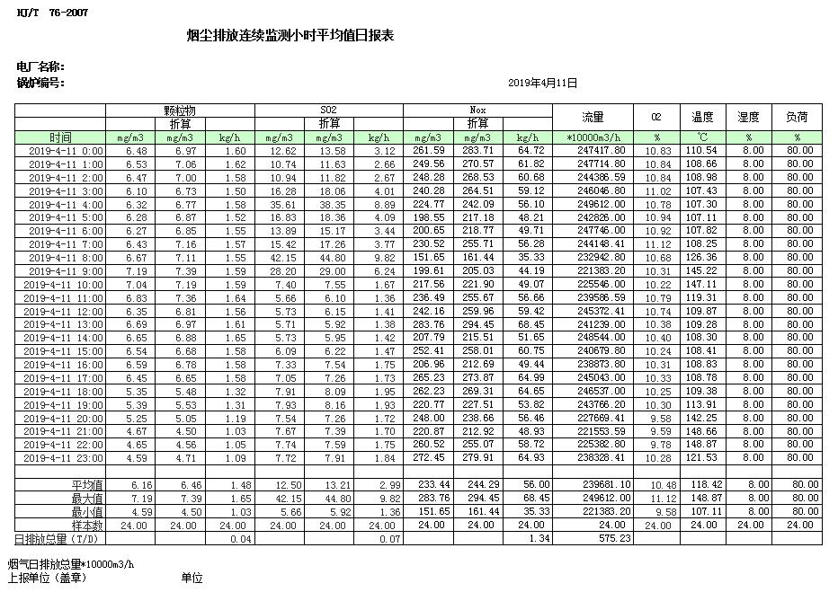 豪门国际·(中国集团)官方网站