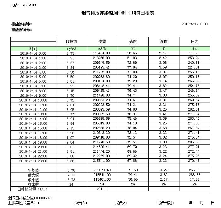 豪门国际·(中国集团)官方网站