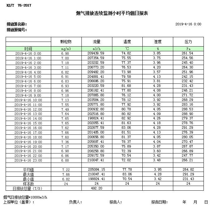 豪门国际·(中国集团)官方网站