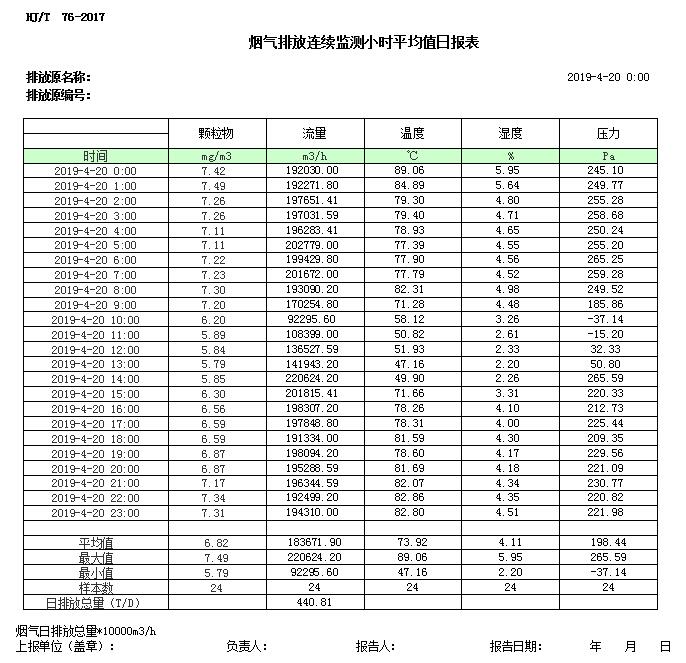 豪门国际·(中国集团)官方网站