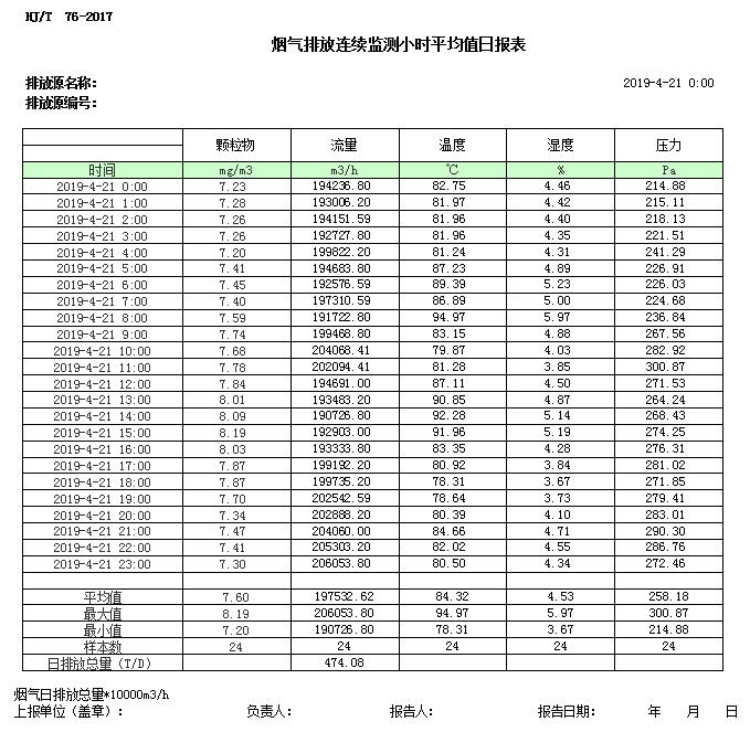 豪门国际·(中国集团)官方网站