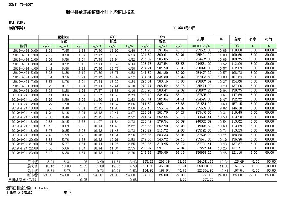 豪门国际·(中国集团)官方网站