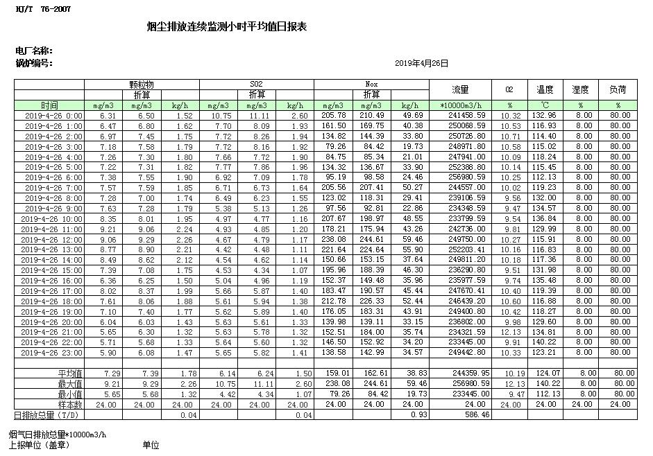 豪门国际·(中国集团)官方网站