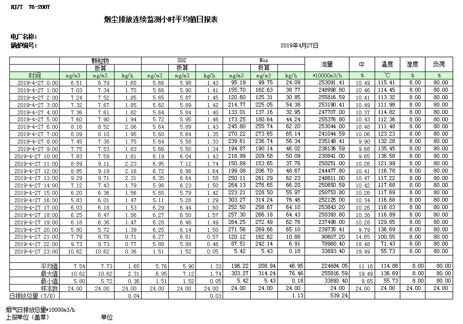 豪门国际·(中国集团)官方网站