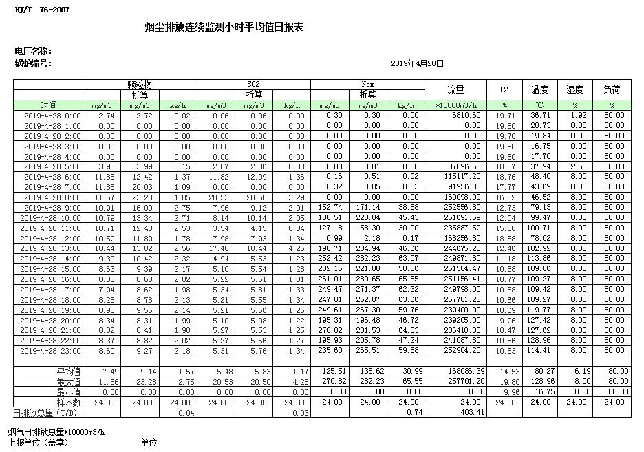 豪门国际·(中国集团)官方网站
