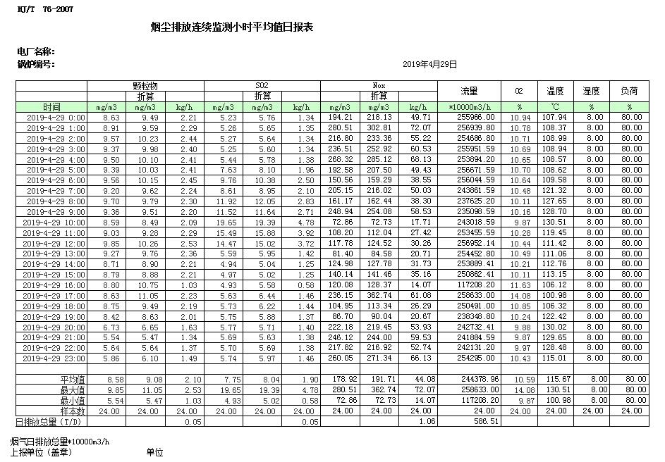 豪门国际·(中国集团)官方网站