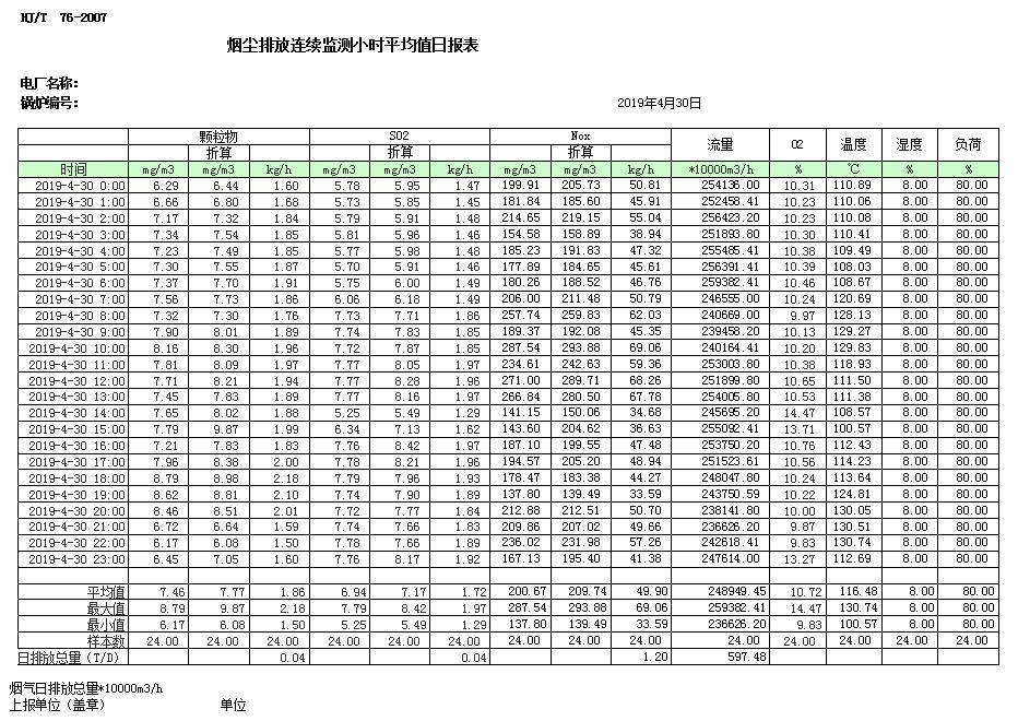 豪门国际·(中国集团)官方网站