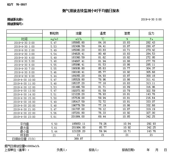 豪门国际·(中国集团)官方网站