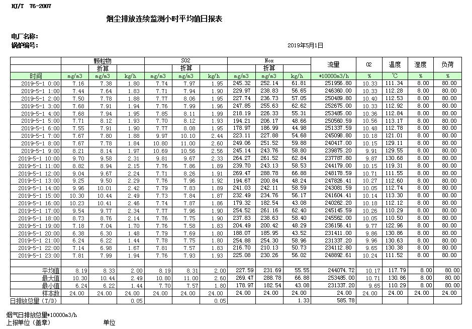 豪门国际·(中国集团)官方网站
