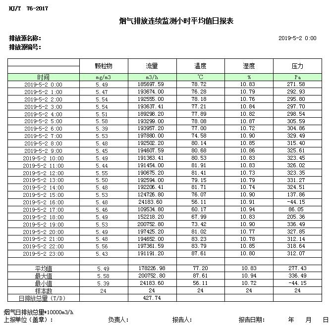豪门国际·(中国集团)官方网站