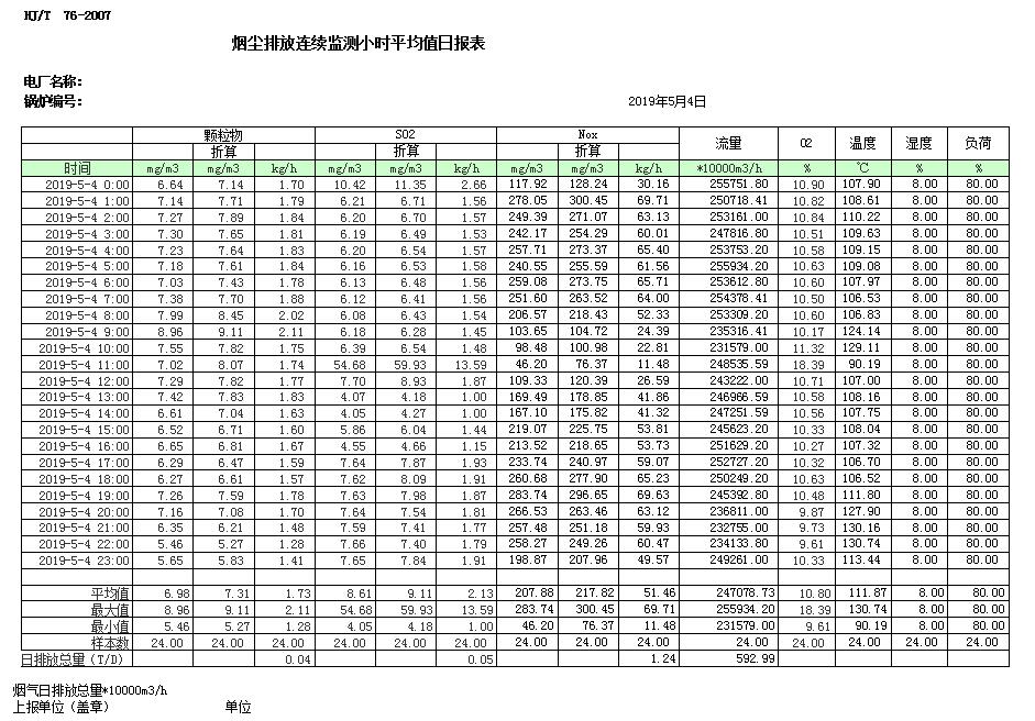 豪门国际·(中国集团)官方网站