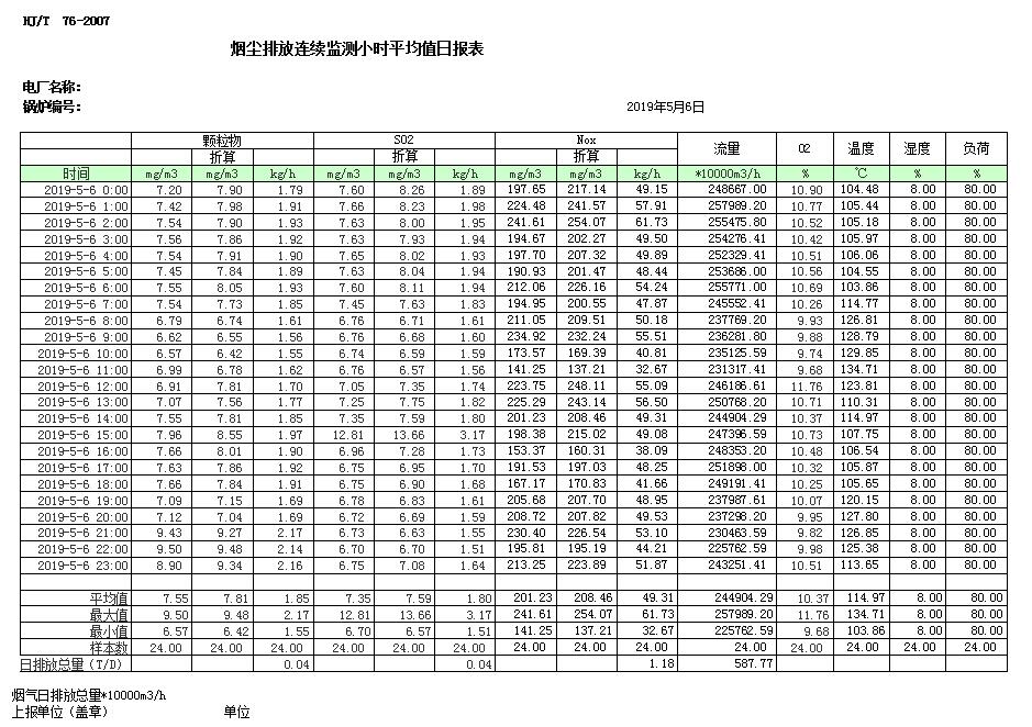 豪门国际·(中国集团)官方网站