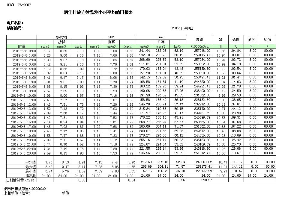 豪门国际·(中国集团)官方网站
