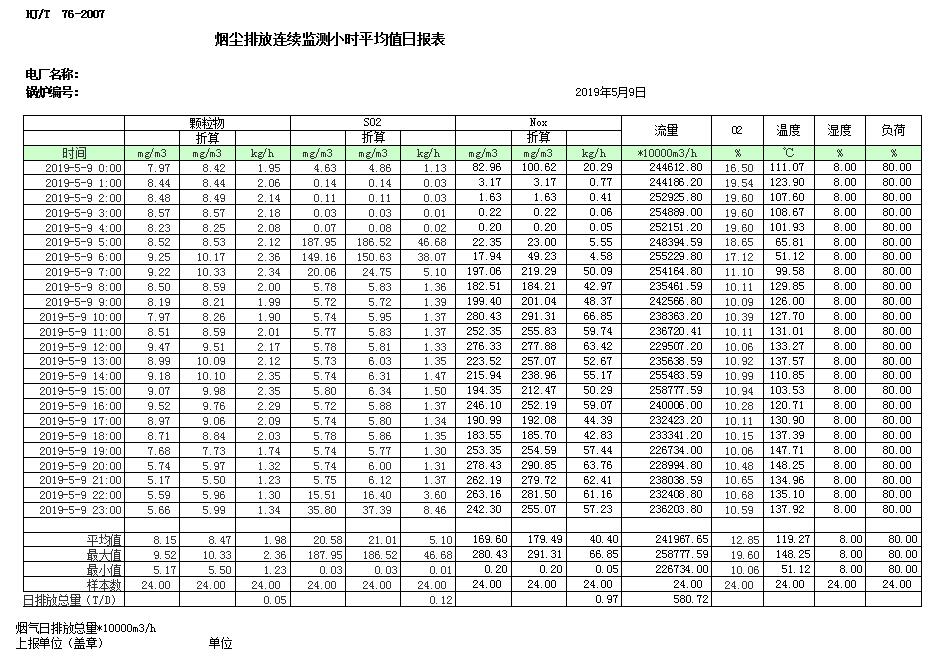 豪门国际·(中国集团)官方网站