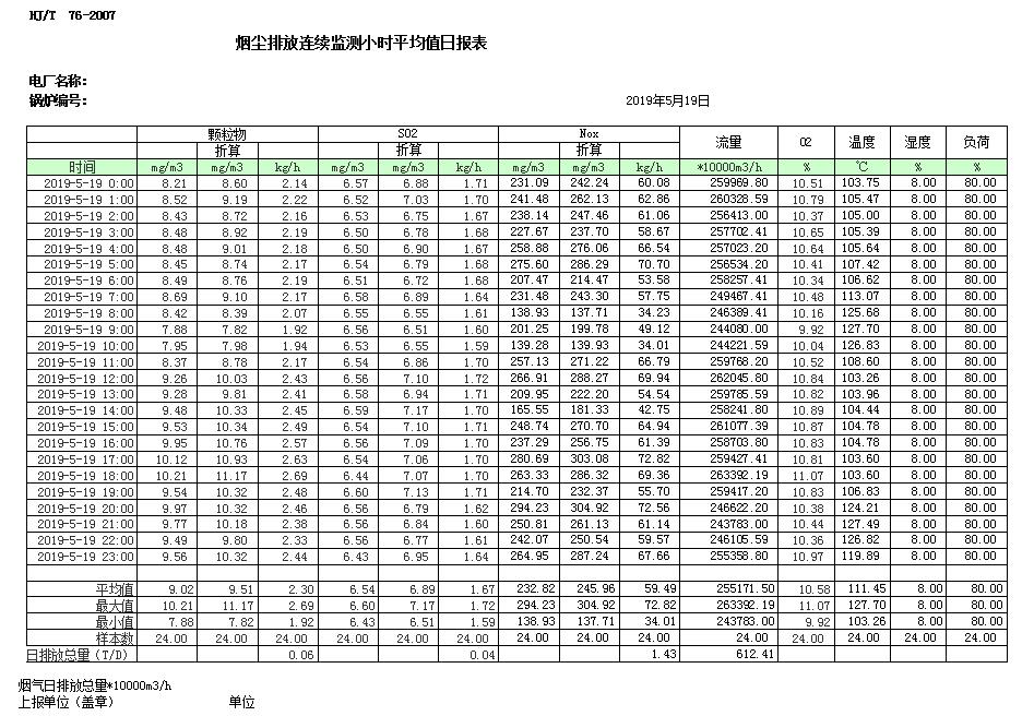 豪门国际·(中国集团)官方网站