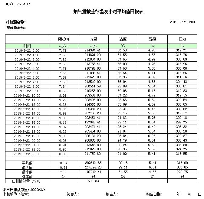 豪门国际·(中国集团)官方网站