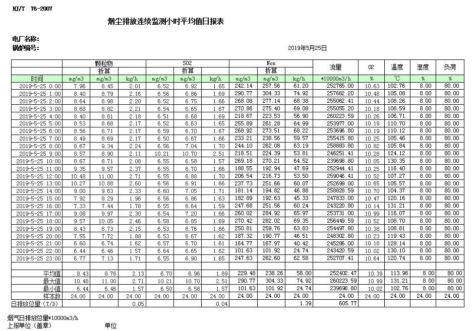 豪门国际·(中国集团)官方网站