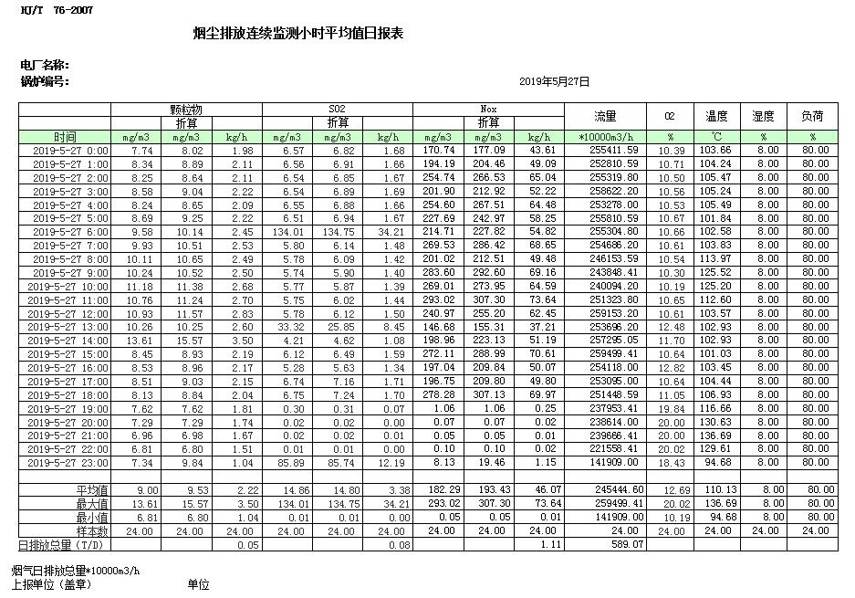 豪门国际·(中国集团)官方网站