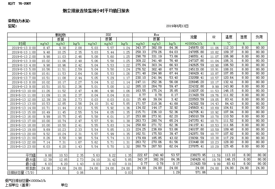 豪门国际·(中国集团)官方网站