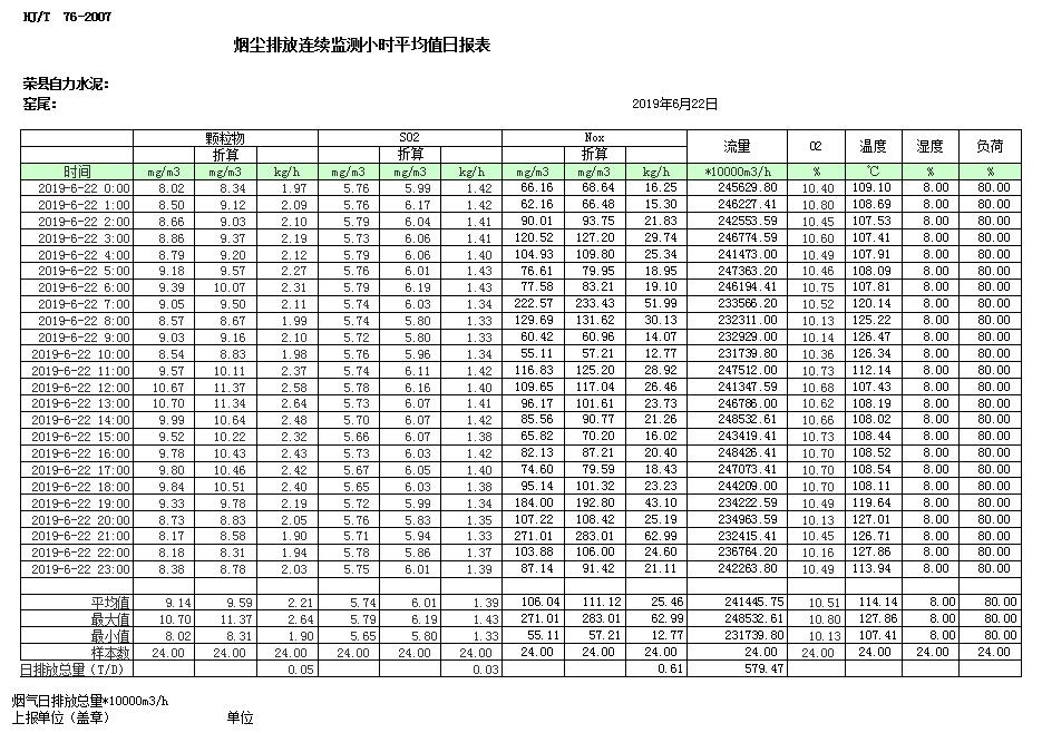 豪门国际·(中国集团)官方网站
