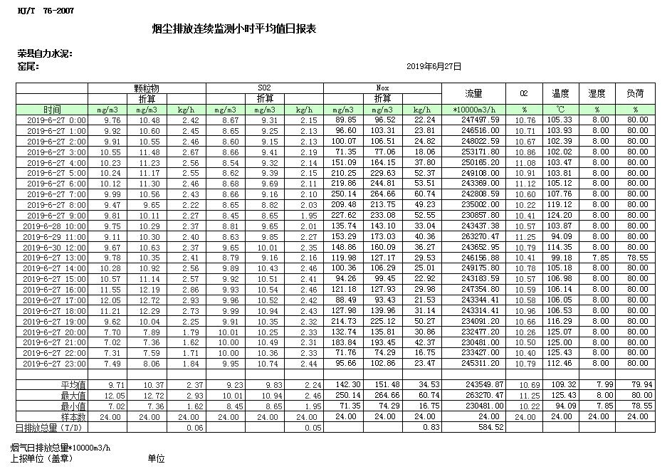 豪门国际·(中国集团)官方网站