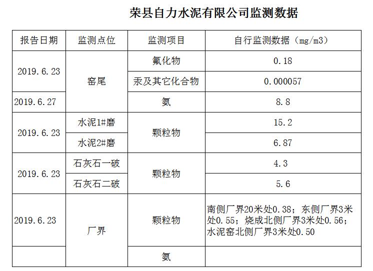 豪门国际·(中国集团)官方网站